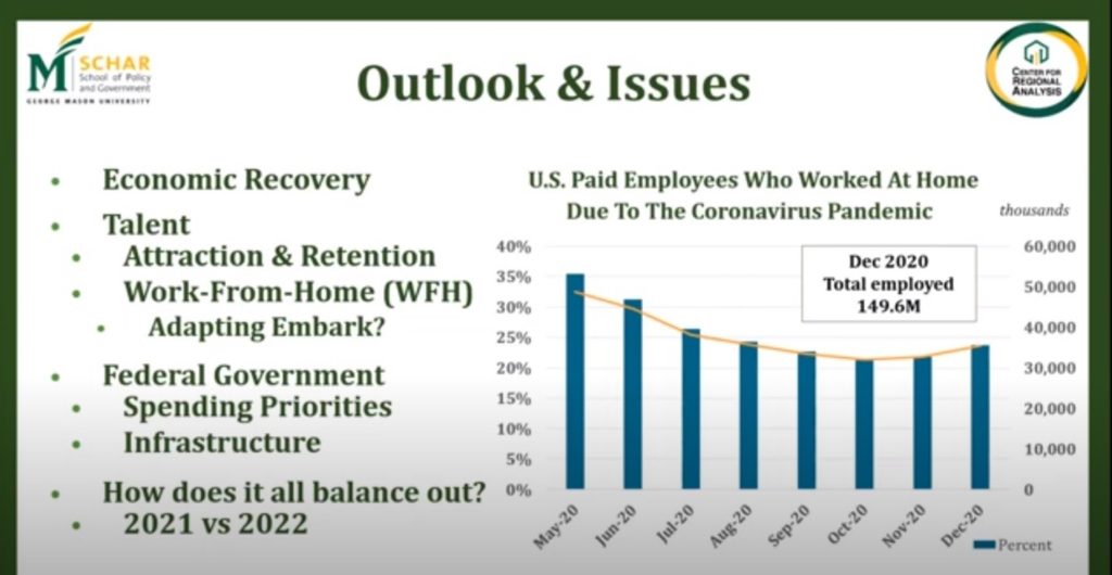 Mount Vernon Lee-Chamber of Commerce Economic Outlook 2021